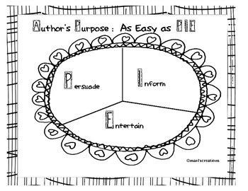 Author's Purpose Pie Chart Printable