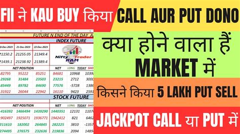 Fii Fno Data Analysis For Wednesday Nifty Tomorrow Bank Nifty