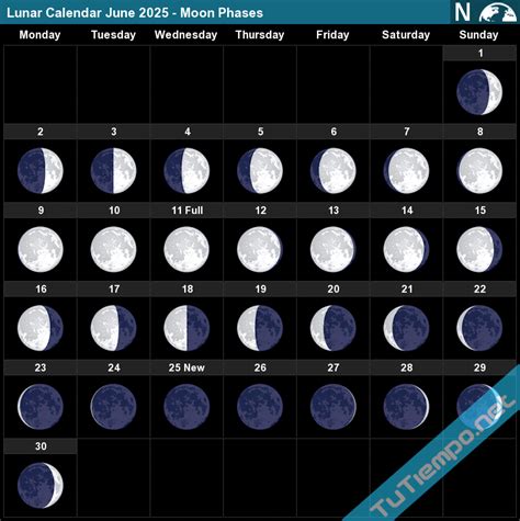 Lunar Calendar June July August Zaria Kathrine