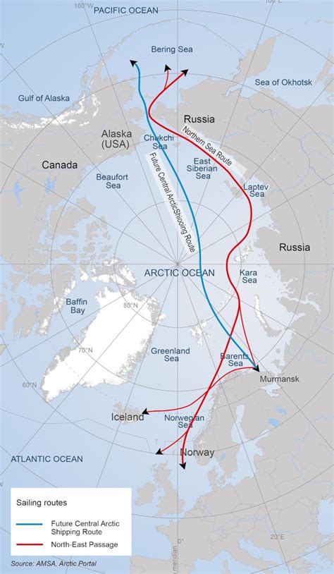 Russia Arctic Portal