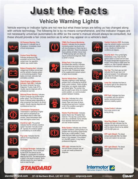 Forklift Warning Lights Meaning