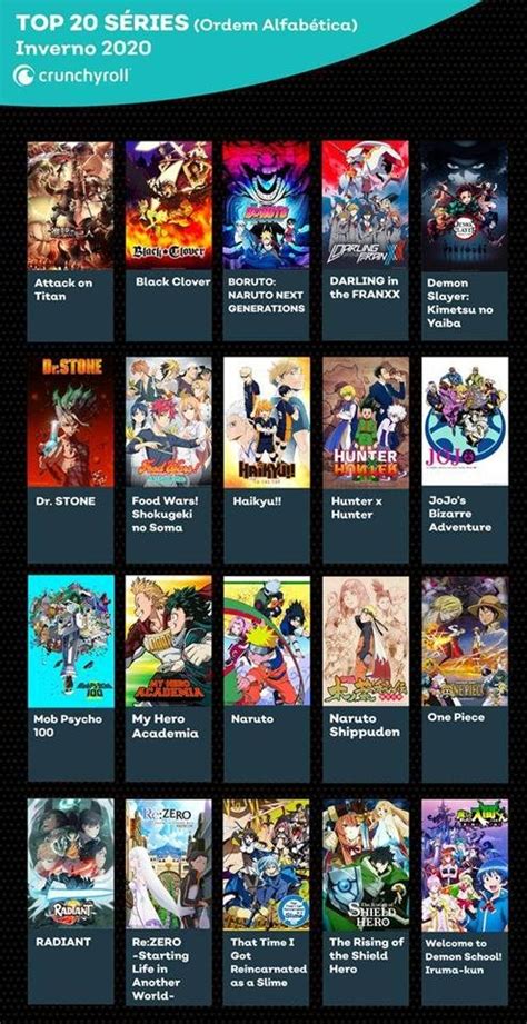 Anime Mais Assistidos - Crunchyroll lista os 10 animes mais assistidos no Brasil em 2020 ...