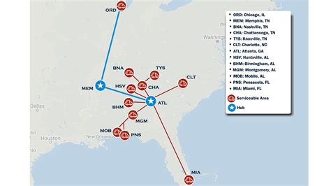 How It Works Air Freight Linehaul Easley Transportation