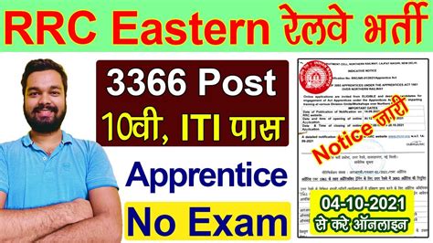 RRC Eastern Railway Apprentice Recruitment 2021 RRC Eastern Railway