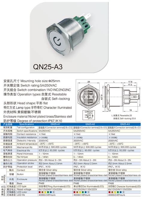 QN25-A3,전원마크방수스위치,전원마크메탈스위치,링LED타입,IP65,방수락스위치,25파이방수스위치, : 네이버 블로그