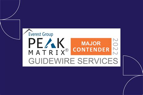 Zensar Recognized As Major Contender For Guidewire Services Zensar