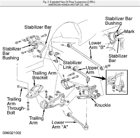 Acura Tl Suspension Diagram At Dorothy Nichols Blog