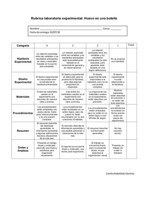 Rubrica Para Evaluar Trabajo Colaborativo Rubricas Ciencia Cognitiva Images