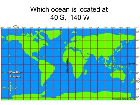 Longitude and latitude