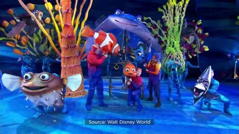 Watch First Look At New ‘finding Nemo Show Coming To Walt Disney World