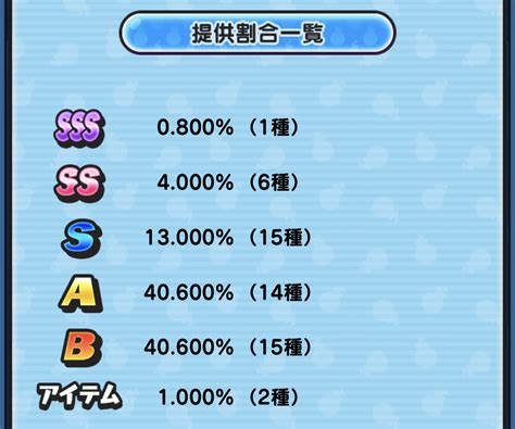 【ぷにぷに】【きまぐれガシャ】630土までロゼッタストーンandギヤマンどくろの出現率「超」アップ！【妖怪ウォッチ】 攻略大百科