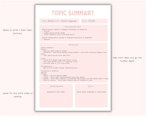 Exam Revision Printable Template Bundle Digital Study Resources ...