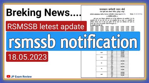 Rsmssb Letest Apdate Rsmssb Notification Rpsc News Rsmssb Result