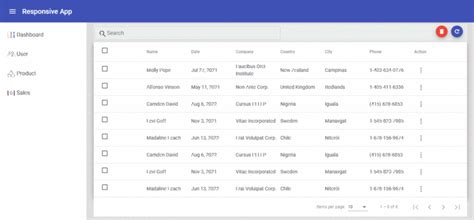 Angular Material table dynamic columns, Filtering, Paging and event handling - Decoded Script