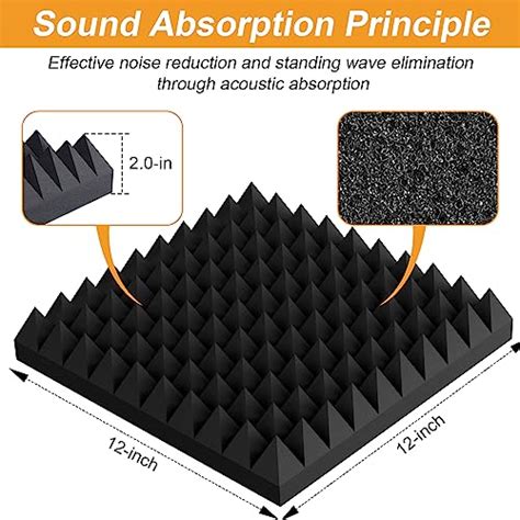 Snapklik.com : Sound Proof Foam Panels Fast Expand 24 Pack, Acoustic ...