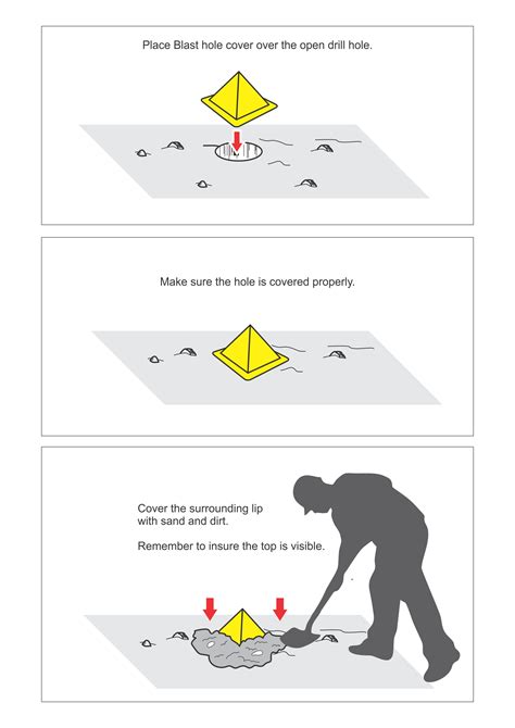 Blast Hole Cover Eco Plastics