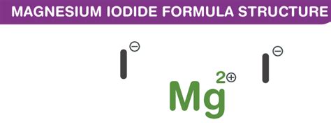 Magnesium Iodide Structure And Chemical Characteristics