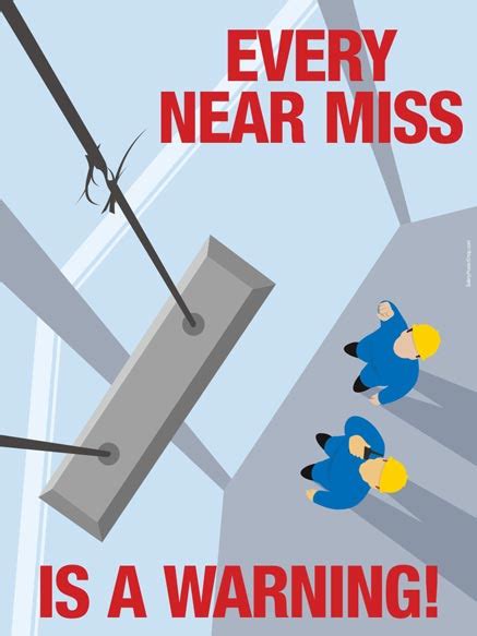 Near Miss Posters | Safety Poster Shop