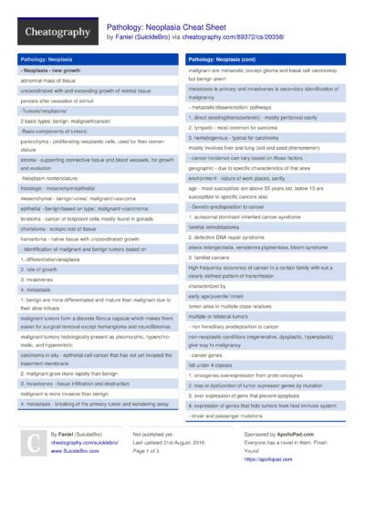 9 Pathology Cheat Sheets Cheat Sheets For Every