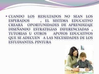 Evaluar Para Aprender Ppt