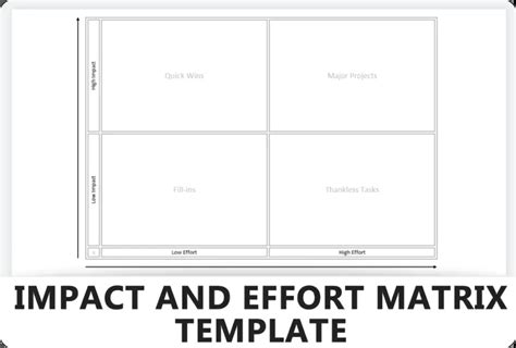 Guide Impact And Effort Matrix Learn Lean Sigma