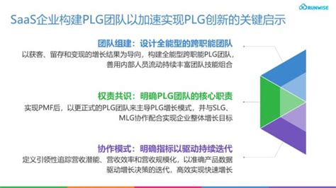 创新案例｜高效 Plg 团队：snyk 实现arr年增1 6倍的经验与策略