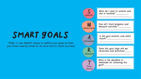 smart goal tools blog page pro edge associates