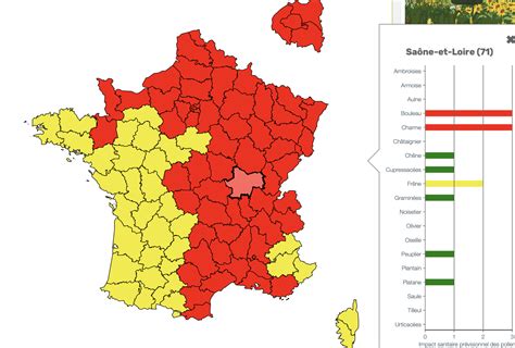 Risque élevé d allergies ce week end de Pâques en Bourgogne Franche