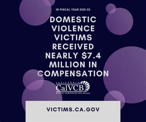 Outreach - CA Victim Compensation Board