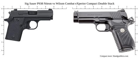 Sig Sauer P Nitron Vs Wilson Combat Experior Compact Double Stack