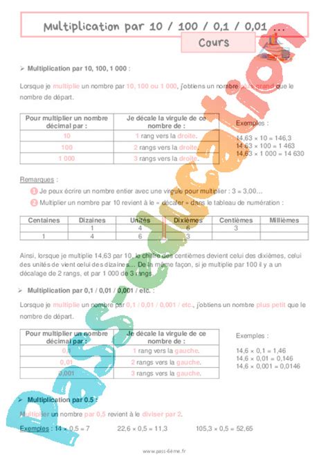 Multiplication Par 10 100 0 1 0 01 Cours De Nombres Et Calculs