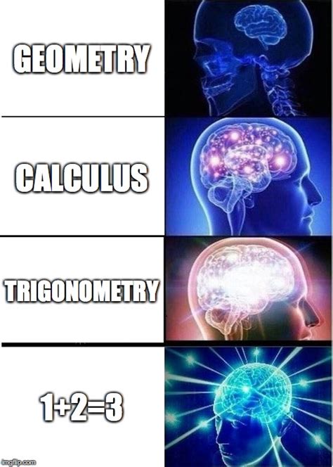 The Math Meme Imgflip