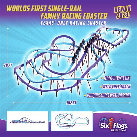 Six Flags Fiesta Texas Debuting New Racing Roller Coaster In Summer 2023