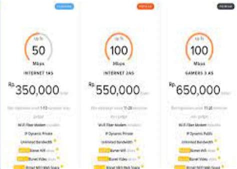 harga paket biznet  bulan  tahunan terbaru lengkap