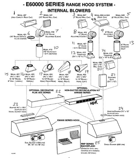 Broan E60e30ss Range Hood Partswarehouse