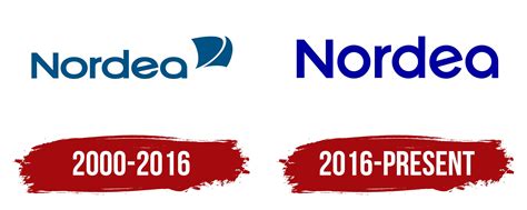 Nordea Logo, symbol, meaning, history, PNG, brand