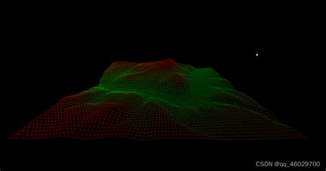 基于opengl的三维地形的构建opengl实现三维场景 Csdn博客
