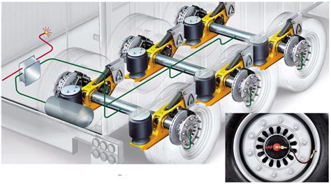 What Is The Feature Of Hydropneumatic Suspension For A Car Avtotachki