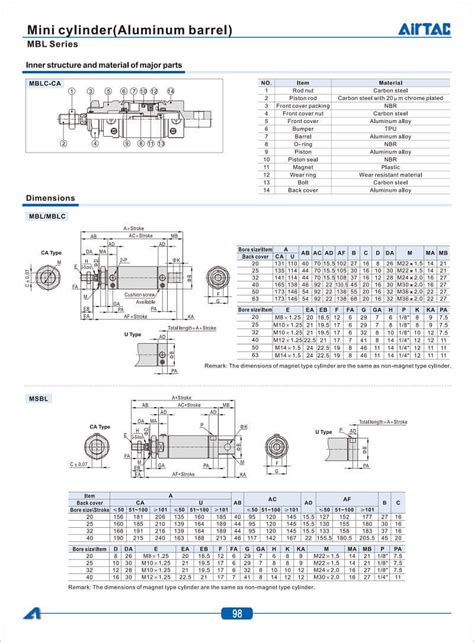 Xy Lanh Kh N N Mbl Airtac Huynh Phuong Automation