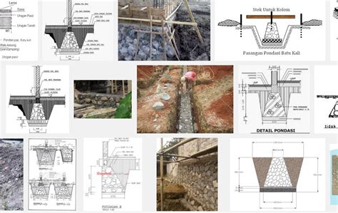Inilah Campuran Untuk Pondasi Batu Kali 2023