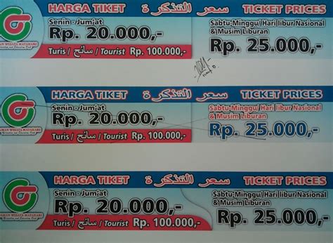 Contoh Tiket Wisata Homecare24