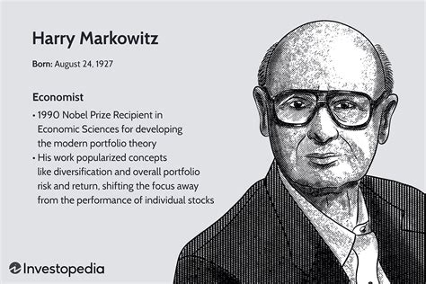 Harry Markowitz: Creator of Modern Portfolio Theory