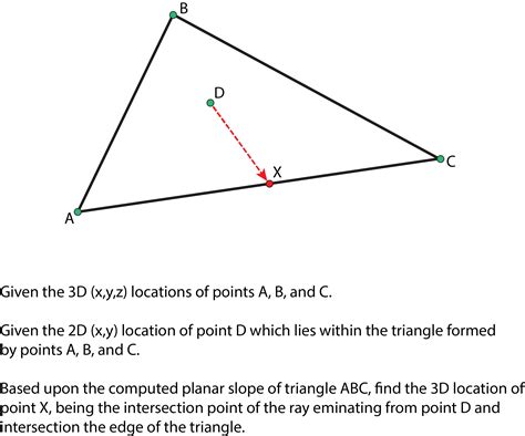 geometry - Python Function to Discover Triangle Slope - Blender Stack ...