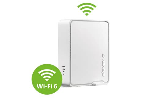 WiFi 6 Repeater 5400 Der WLAN Repeater Mit WiFi 6 Devolo