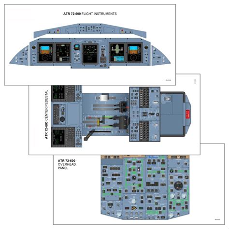 Atr 72 600 Cockpit Layout