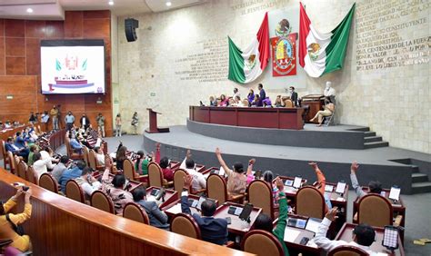 Se Consolida Morena En Congreso De Oaxaca De Cara A Transición