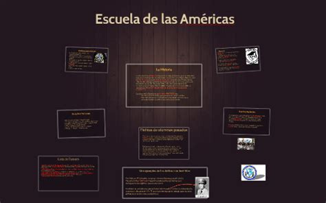 Escuelas De Los Americas By On Prezi