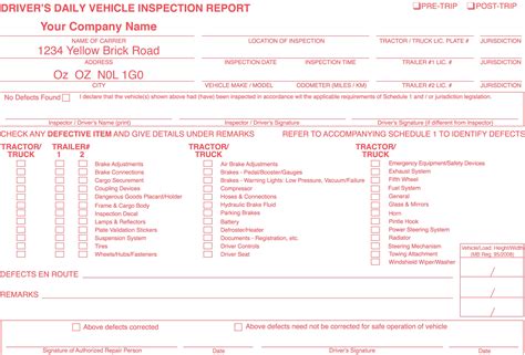 Vehicle Inspection Report Helps Keep Your Drivers Safe And On The Road