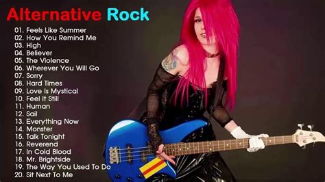 Alternative Rock Songs 70 S 80 S 90 S Greatest Alternative Rock