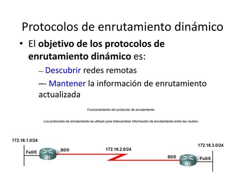 Ppt Introducci N A Los Protocolos De Enrutamiento Din Mico Powerpoint